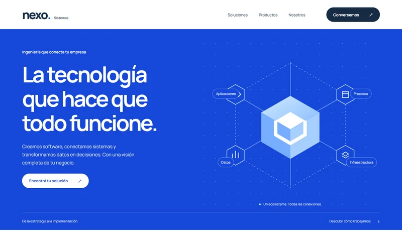 Portada azul de Nexo Sistemas con un diagrama de aplicaciones, procesos, datos e infraestructura conectados.